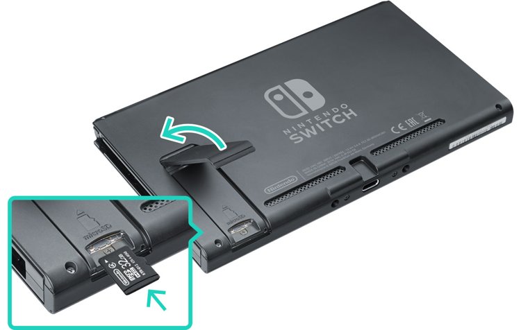 How to Insert Nintendo Switch SD Card